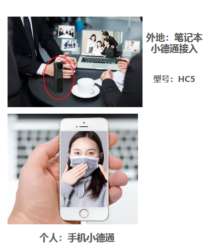 小德通 亮彩助力企業(yè)正常運(yùn)營(yíng)