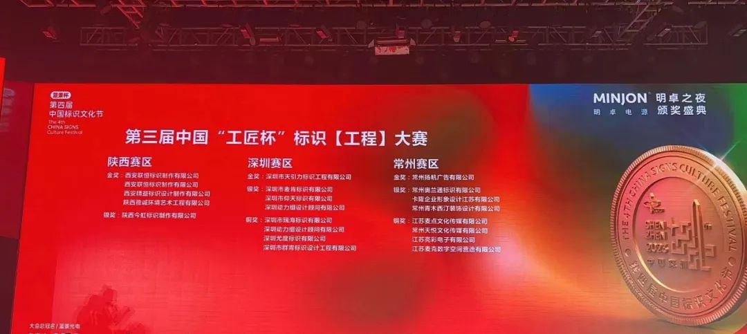 江蘇亮彩榮獲第三屆中國工匠杯”標識【工程】大賽常州賽區銅獎